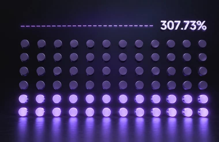 RWA Dashboard: a grid of glowing purple discs filling up to 307.73%